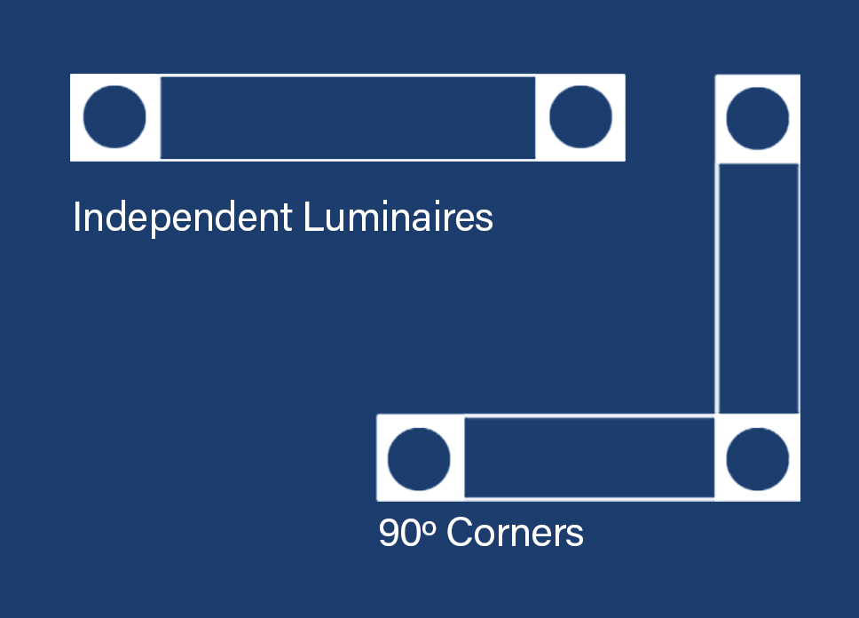Independent and 90 Degree Corner Luminaires
