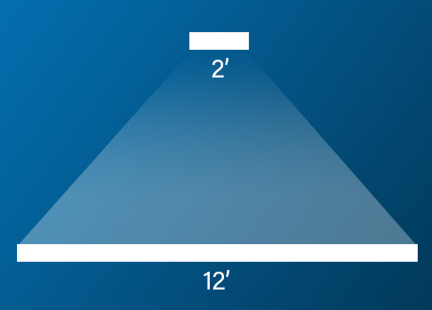 HPX-at-a-glance-length-E
