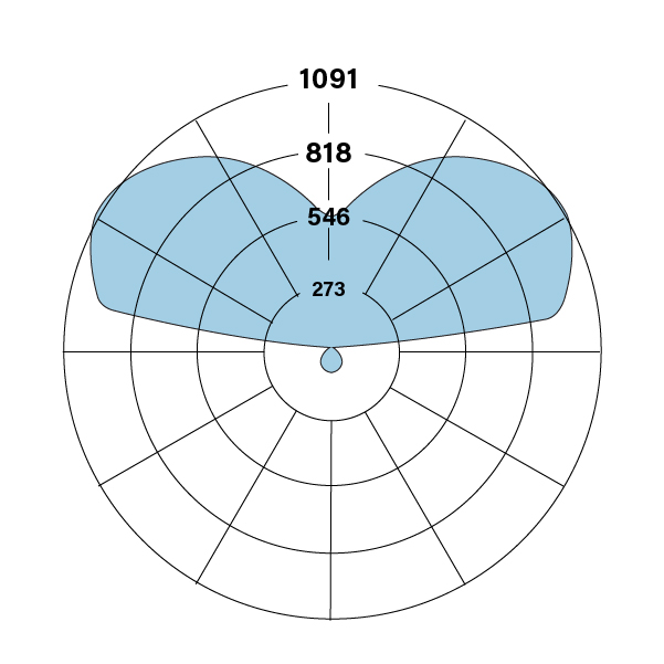 S18_V_835_DCO_Open