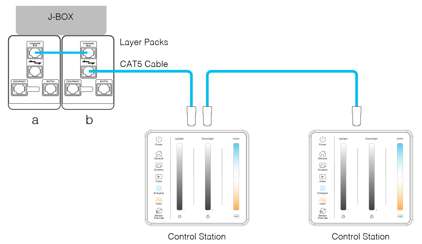 FL_TCS_ControlStation_Diagram