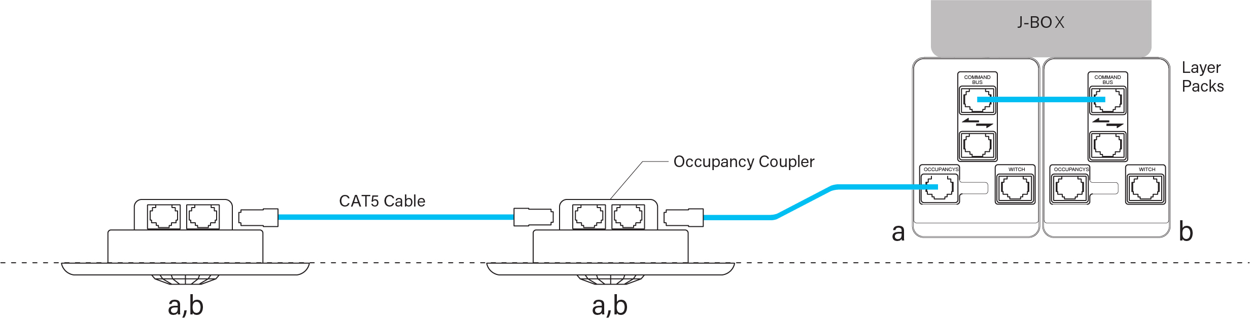 Controls_body_OCCDiagram