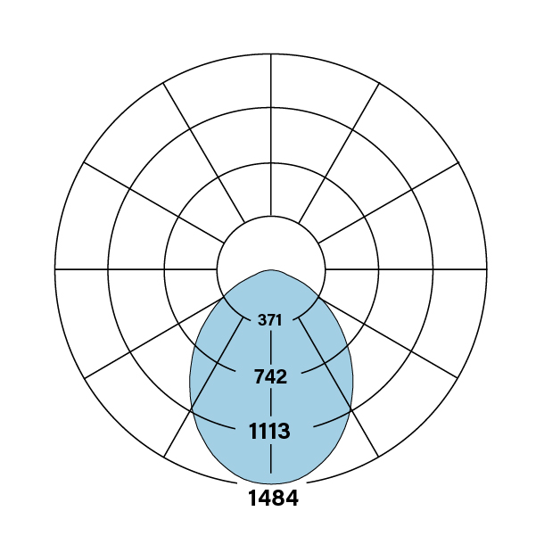 HP-4_R_RG-V-835-F_polarplot