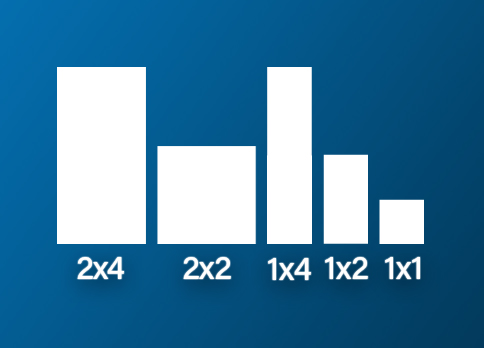 Sizes