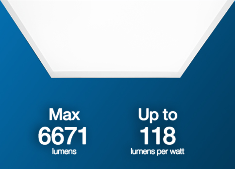 HPT_Performance_Product_Spotlight