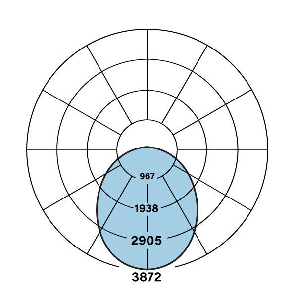 HP-2 Circle D Photometry V-835-F