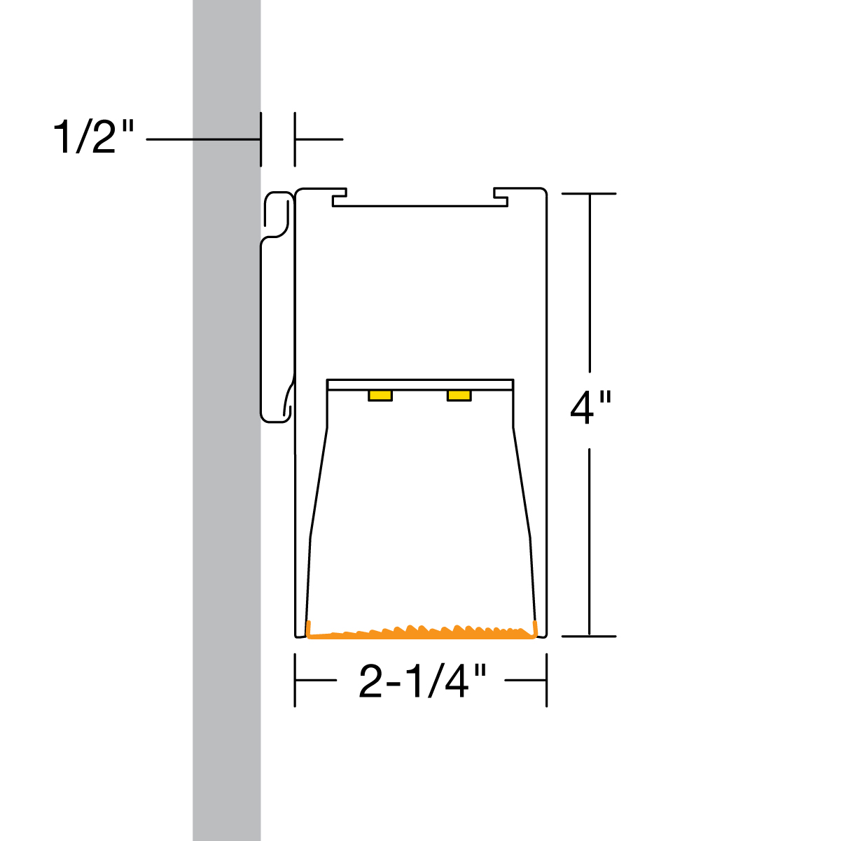 HP-2 WM-D DAO Cross Section