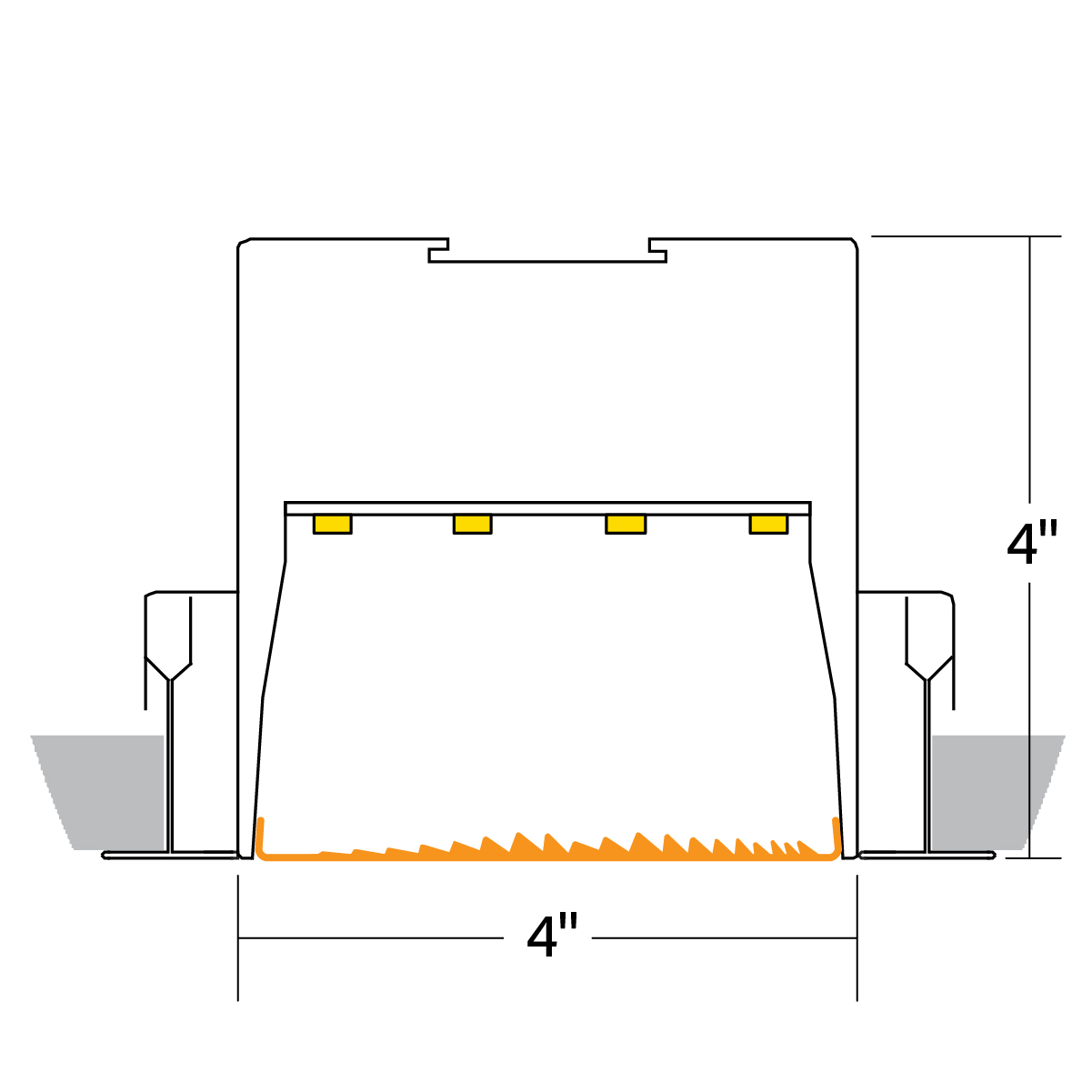 HP-4 R DAO Cross Section