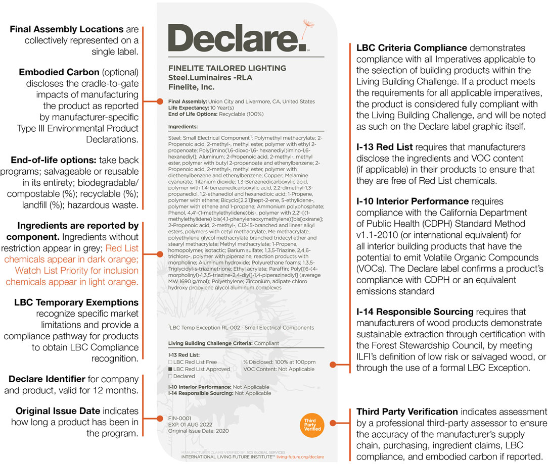 Declare Label Tailored Lighting