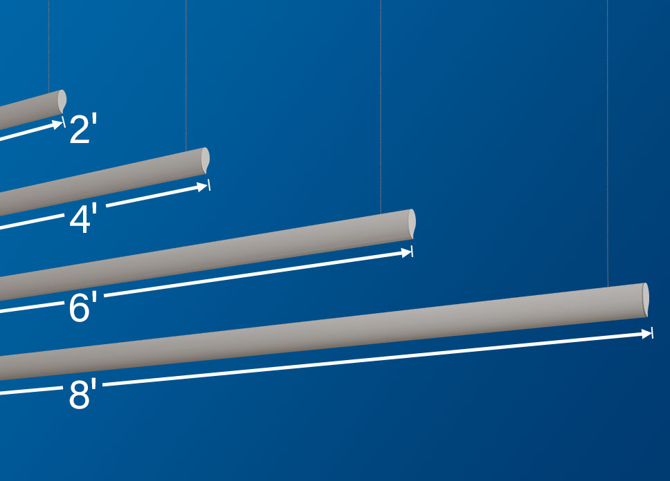 Standard E3 Length Options