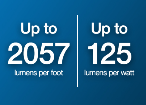 HPX Up to 2057 lumens per foot and up to 125 lumens per watt