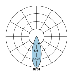 HP-2 Micro Louver Photometry D-MLW-CS-V-835-F