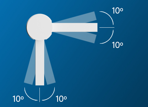 On-site Adjustability
