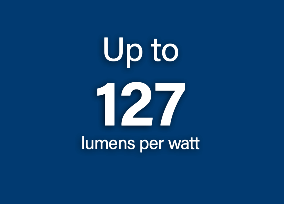 HPO efficacy is up to 127 lumens per watt