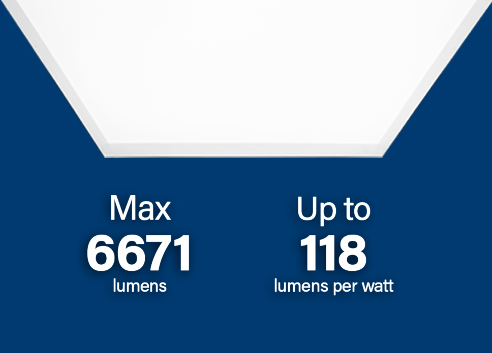 2x2 feet has a maximum of 6671 lumens and up to 118 lumens per watt