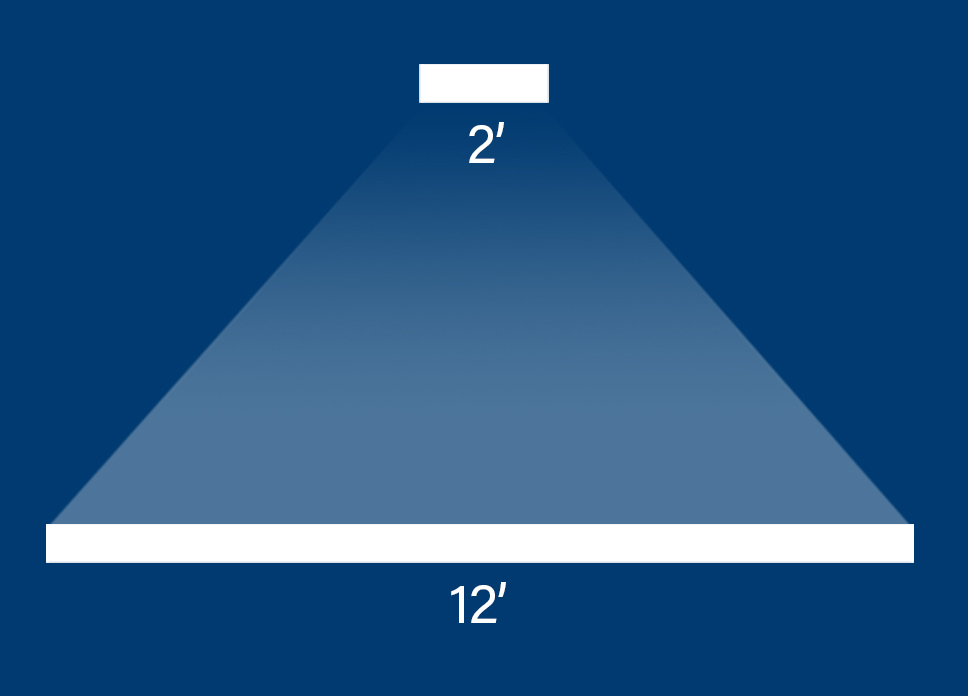 2 ft - 12' tailored lengths in 1 ft increments