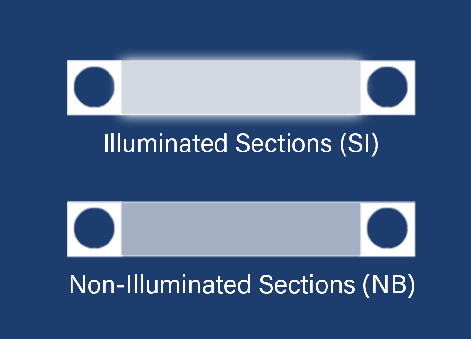 Illuminated and Non-illuminated Sections