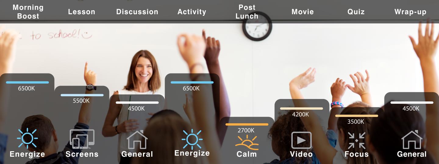 Finelite Controls